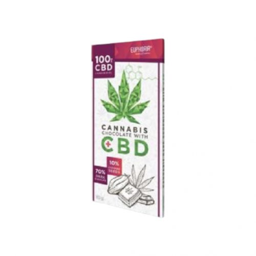 Euphoria cannabis chocolate dark (cbd18mg) /887/ 80g